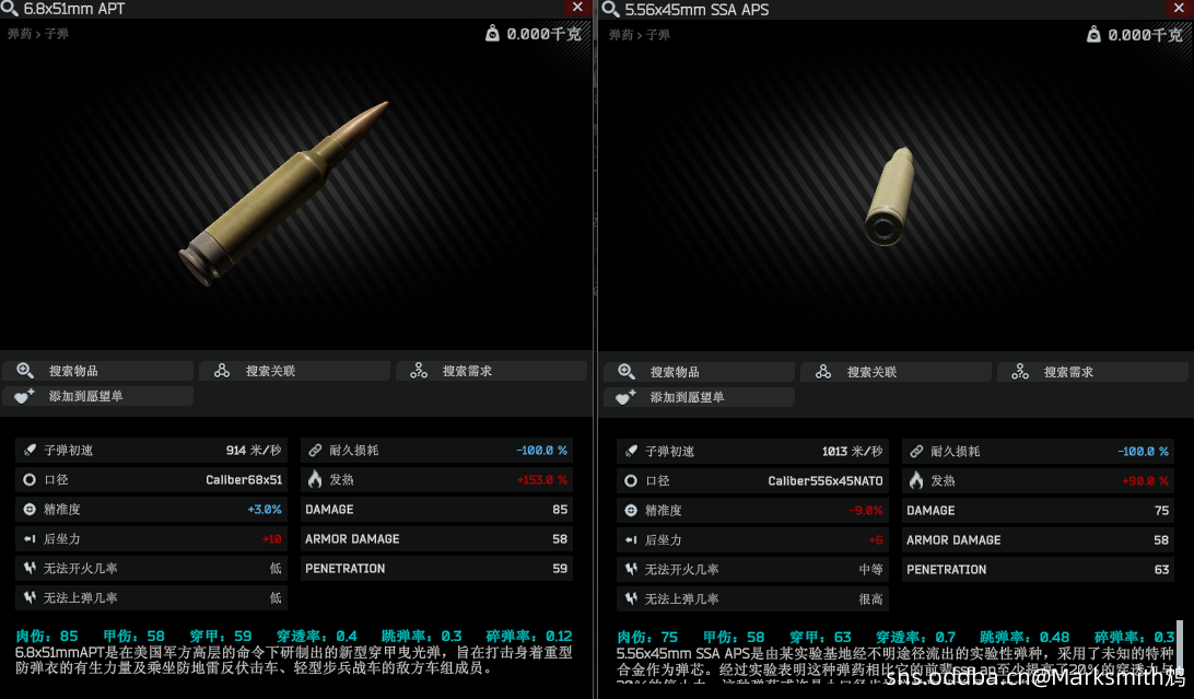 3.80 正式版 20号口径高穿霰弹独头弹,定制6.8×51、5.56×45高穿高伤弹药及m3 20号霰弹枪-ODDBA社区