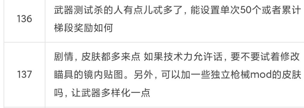 康康大家的建议